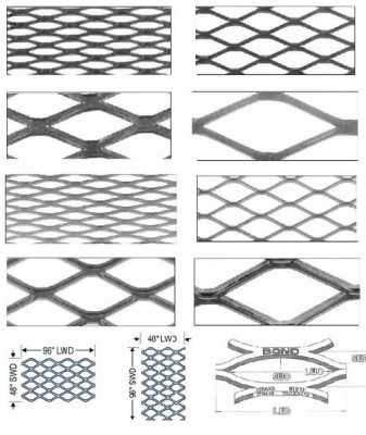 菱形网模具（菱形网规格怎么表示）-图1