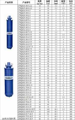 深井潜水泵价格表（深井潜水泵如何选型）