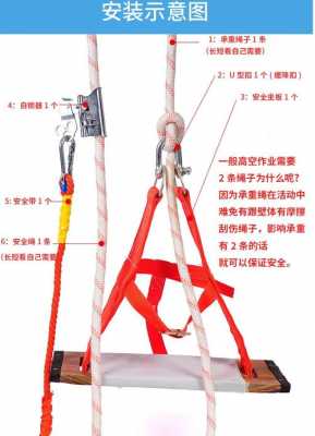 吊板安全带怎么安装步骤（吊板安全绳使用安装方法）
