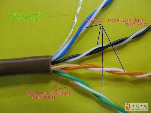4芯电缆怎么分正负（电缆四芯线怎么接图解）