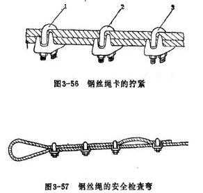 怎么穿钢丝绳头（怎样穿钢丝绳）