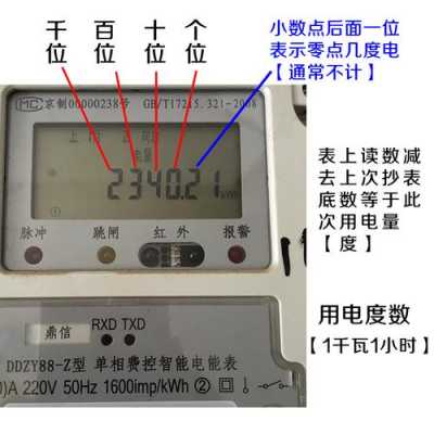 家用电表怎么看多少度（家用电表怎么看度数图片）