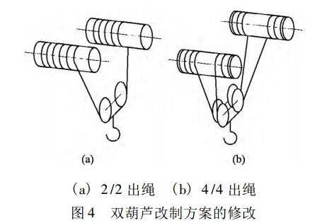 葫芦钢丝绳绞在一起怎么办（葫芦钢丝绳缠绕了怎么办）-图1