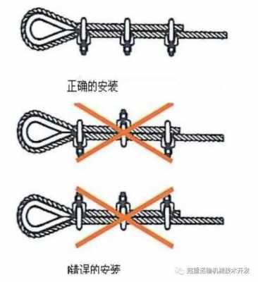 钢丝绳与钢板怎么连接（钢丝绳固定板）-图3