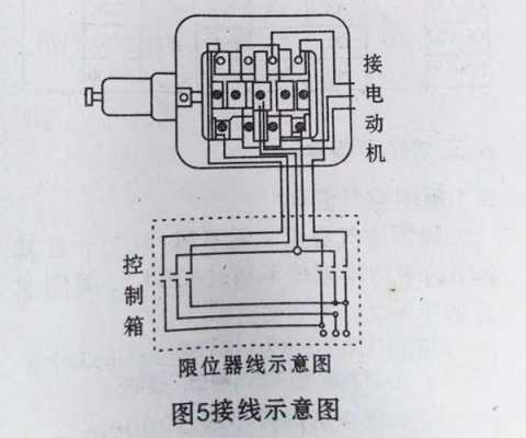 电动葫芦怎么改遥控器（教你电动葫芦的遥控器接线方法附图文）-图1