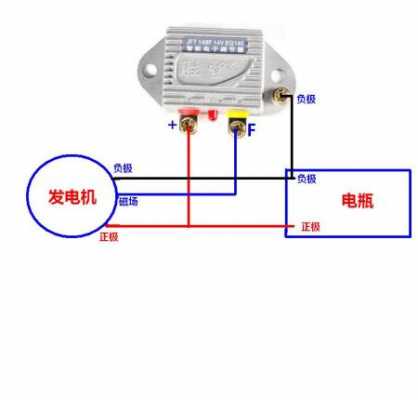 发电机怎么接线到电闸上（发电机发电怎么接线）-图2